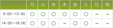 (月～土)9：00～13：00/(月～水・金・土)14：00～18：00