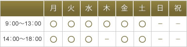 (月～土)9：00～13：00/(月～水・金・土)14：00～18：00